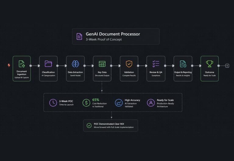 GenAI Document Processor